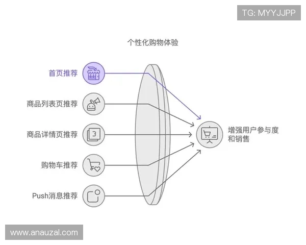 永乐国际ag厅优惠促销策略与用户粘性提升方法