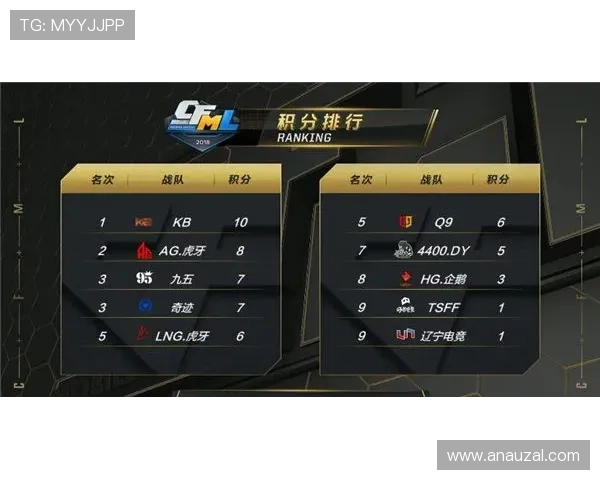 玩转ag真人网页版:提升技巧与战术的秘诀 玩转ag真人网页版:提升技巧与战术的秘诀