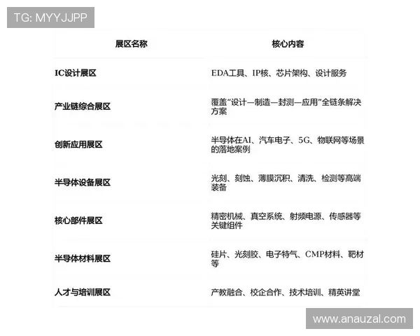 全面揭秘AG视讯智能体背后的核心技术与行业专家的最新研究成果