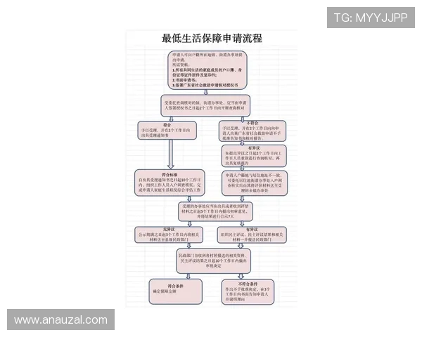 K8视讯直营平台的最新优惠活动与注册流程全攻略 K8视讯直营平台的最新优惠活动与注册流程全攻略