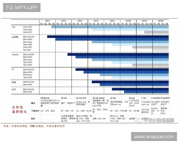 K8视讯公司最新技术动态与行业发展趋势全面解析