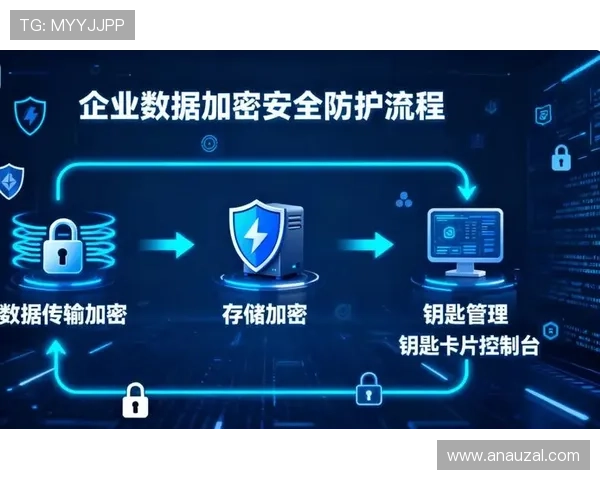 如何在PA视讯厅中实现高效安全的在线娱乐保障用户隐私与资金安全